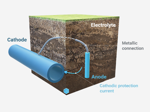 scg-rehabilitation-img-3